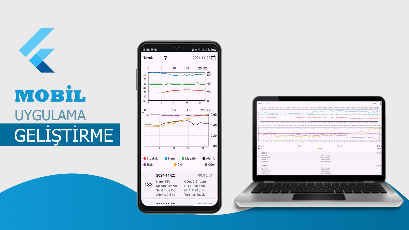 Biritme Sensör Verileri Uygulaması